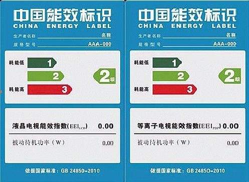 能效節能檢測認證