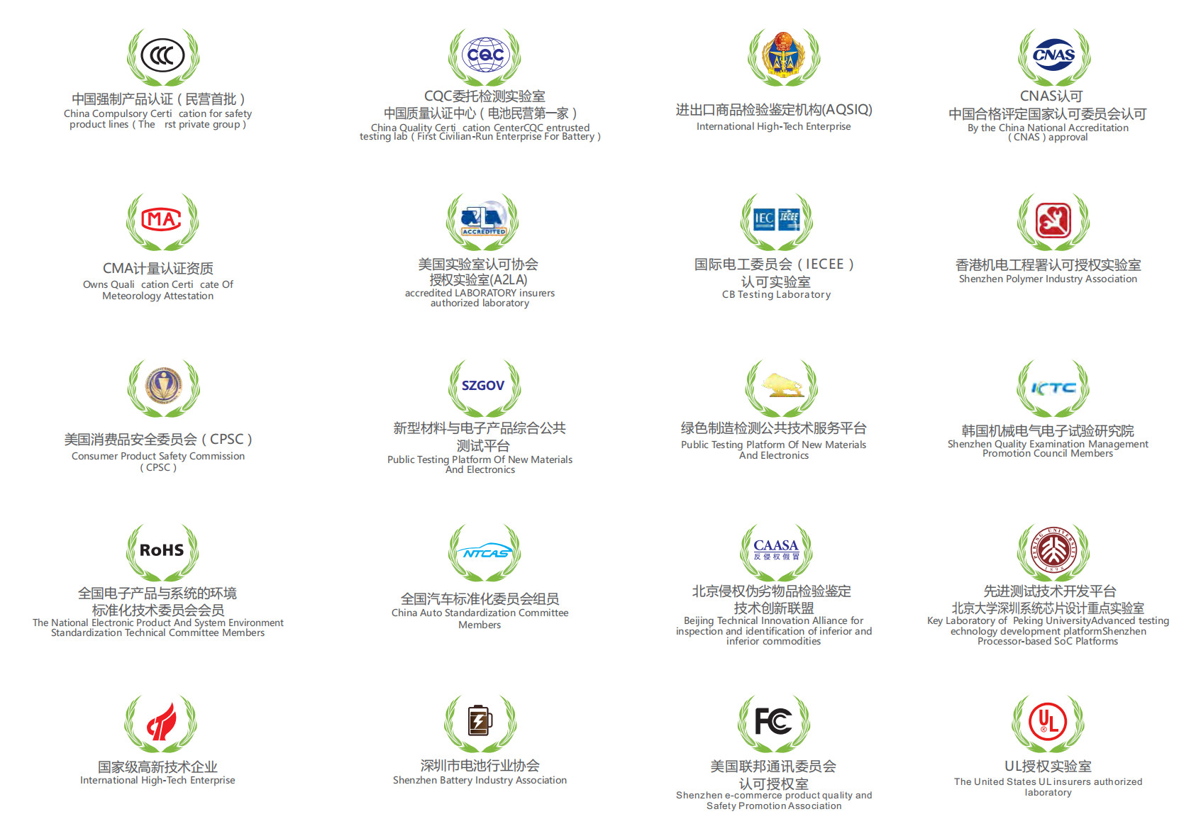 檢測測試公司哪家好？北測檢測怎么樣