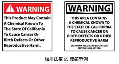 美國擬將三氧化鉬和氧化銦錫列入加州65清單