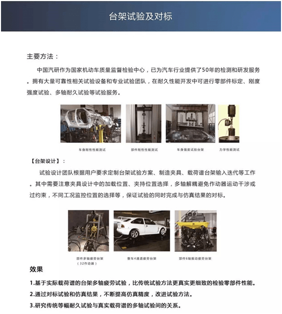 汽車臺架試驗及對標