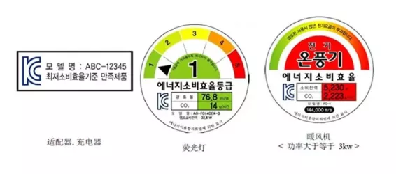韓國能源消耗率等級標記制度