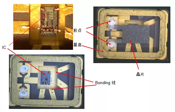SPXO的內部結構圖