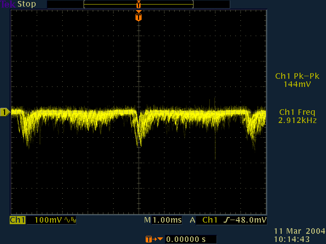北測集團電源測試能力介紹